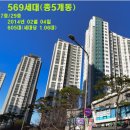 수원-1209 Daum카페
