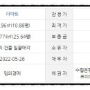 하단동1245 이미지