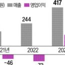 파마세상