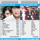 엔터박스