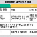 명문주유소 이미지