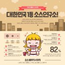 카페이클립스 이미지