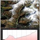 메라피크(Mera Peak, 6,476m) 등반 개관 이미지