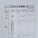 북도보건지소 이미지