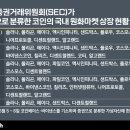 SEC 줄기소에 韓 거래소 긴장하는 이유 이미지