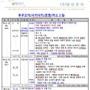 해외 특별산행 &#34; 일본 후쿠오카/나가사키/운젠/아소산(04월20~22일) &#34; 신청 안내 - 2월15까지 신청마감 이미지