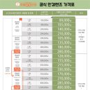 으뜸50안경 군자역점 이미지