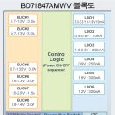 주식회사 매니지먼트일 이미지