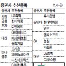 (주) 전진통운 이미지