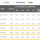 삼익그린맨션 이미지