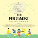 전환기술　사회적협동조합 이미지