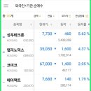 한빛씨앤씨 이미지