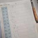 꿈꾸는어린이수학자학원