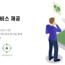 디지털닥터 이미지