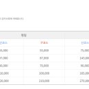 클럽하우스서울 이미지