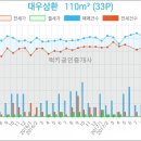 미성종합화장품