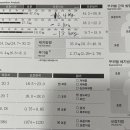 더뉴짐 네이버블로그