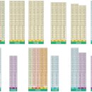 고산이랑1 이미지