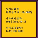 2022년10월4~5(수)(코)탑머티리얼 360070 신규공모 이미지