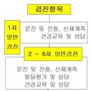 정기적인 건강검진 받고 100세건강시대를 맞이하자 이미지