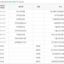 삼승약품 이미지