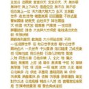 예원공조