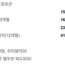 하데스클럽 사림점 이미지