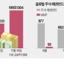 머니인력 네이버블로그