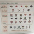 [서울건강검진센터] 삼성역 미래의료재단검진센터에서 생에 첫 건강검진!!