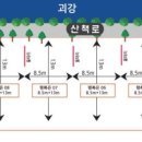 괴강관광농원 이미지