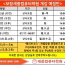 미래컴퓨터학원 이미지