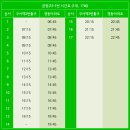 하정리마을회관 이미지