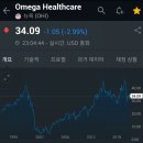 오메가팜 이미지