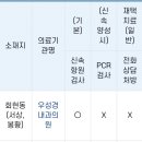 김경환이비인후과의원 이미지