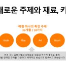 오늘도ART미술학원