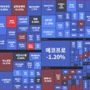 한국케미 이미지