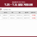 주식회사 대명스테이션
