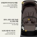 강서구-57 | 서울 강서구 육아용품 할인, 링크맘 마곡점 휴대용 유모차 비교, 유모차 실버크로스 니아 구매후기