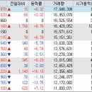 (주)보성이앤씨 이미지