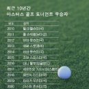 마스터즈골프 이미지