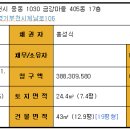중동2로21 이미지