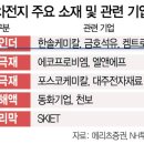 한솔석유 이미지