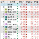 엠브릿지 엔터테인먼트 이미지