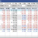 와이지통신 이미지