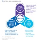 주식회사 동명산업 이미지