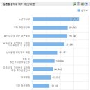 하나메디원 이미지