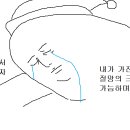 장림한서병원 이미지