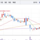 (주)코휘드 이미지