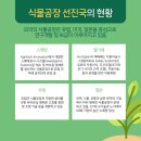 광열 농장 이미지