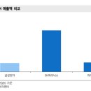 묘연 이미지